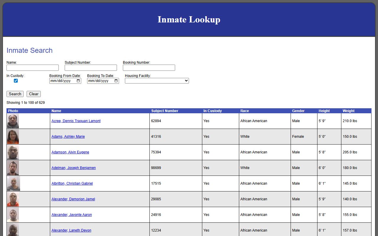 Chesapeake City jail mugshots in current roster results